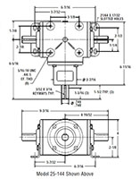 Model 25 Gearhead and Gearbox - 2