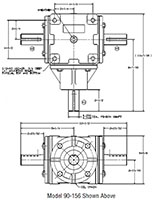 Model 90 Gearhead and Gearbox - 2