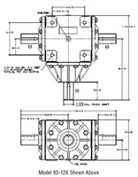 Model 93S Gearhead and Gearbox - 2