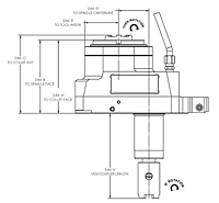 HAAS Straight-Offset (Axial/Face) Live Tool Holders - 2