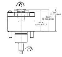 DMG MORI Straight Outside Diameter (OD) Rotary Tool Machine Spindles - 2