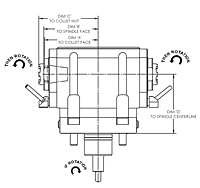 DMG MORI Right-Angle Dual-Head (Face) Rotary Tool Machine Spindles - 2